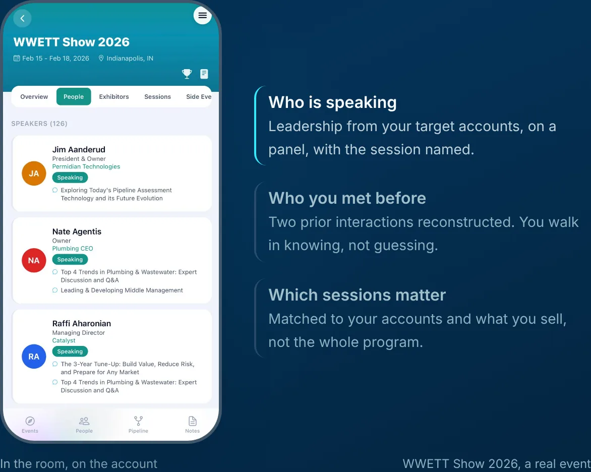 Phone showing WWETT Show 2026 speakers beside three notes: who is speaking, who you met, which sessions matter